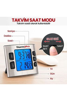 ست رومیزی طوسی Digital ThermoPro - کد 353761165