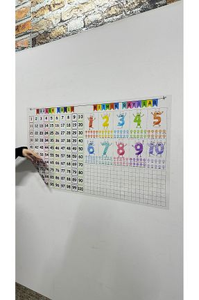 تخته سیاه رنگی Farklı Bi Kağıt - کد 887063511