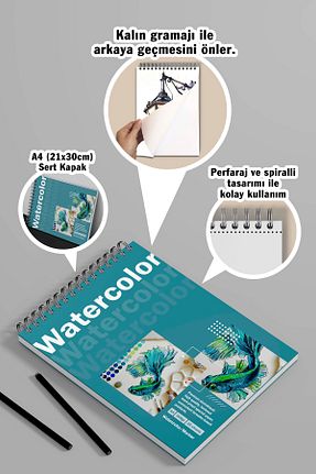 کاغذ و قلم هنری فیروزه ای Copyrite - کد 887316383
