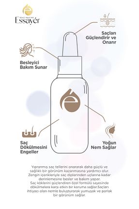 ست مراقبت مو ESSAYER - کد 888098927