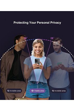 فیلم محافظ صفحه نمایش EVAX - کد 816277390