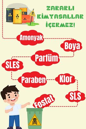 لکه بر کودک BabyMatik - کد 838631605