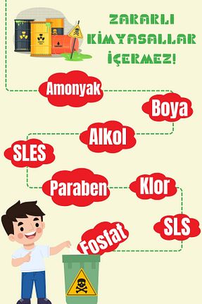 صابون کودک BabyMatik - کد 863841199