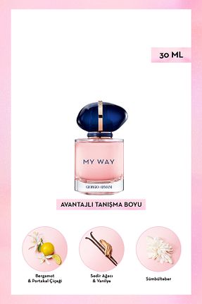 ادکلن زنانه Giorgio Armani - کد 46862508