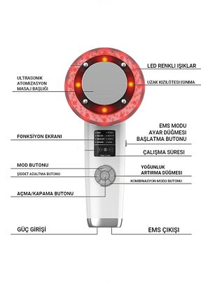 ابزار ماساژ صورت سفید Elektronik VERYFİT - کد 894046070