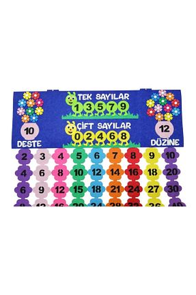 پانل keçeli dünyam - کد 654191686