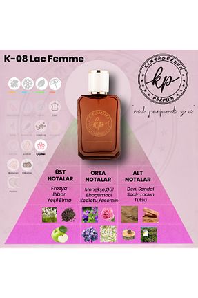 ادکلن زنانه kp kimyagerden parfüm - کد 216379531