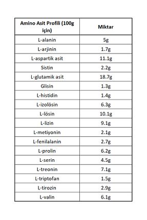 پروتئین WHEY شکلاتی Mysupplement - کد 42047250