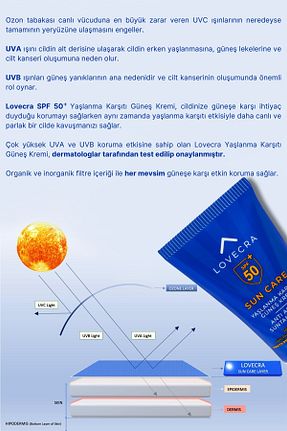 کرم ضد آفتاب صورت SPF 50 + LOVECRA - کد 895162003