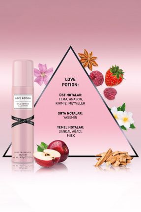دئودورانت و رول آن زنانه So Fragrance - کد 896772089