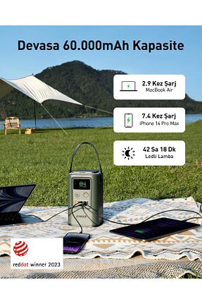 پاور بانک سبز 20000 ve üzeri Anker - کد 782892576