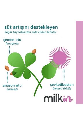 نوشیدنی تقویتی شیر milkin - کد 318844053