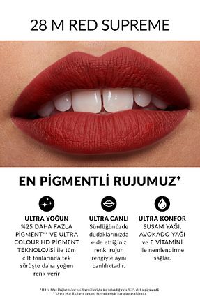 رژ لب قرمز مات Avon - کد 94409473
