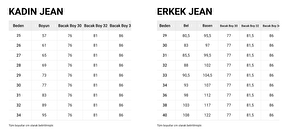 شلوار جین مشکی مردانه پارچه ای Koton - کد 844191965