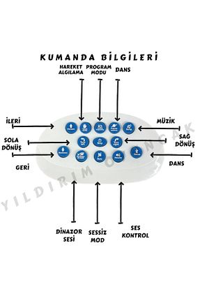 اسباب بازی کنترلی رنگی YILDIRIM OYUNCAK - کد 896830797