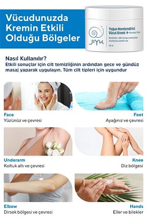 کرم بدن مرطوب کننده JIYU - کد 776819516