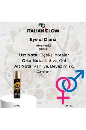 ست ادکلن زنانه ItalianGlow - کد 897201583