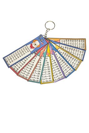 اسباب بازی آموزشی Türkçe KENGEROĞLU - کد 634976522