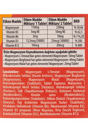 ویتامین Phytodef - کد 787660239