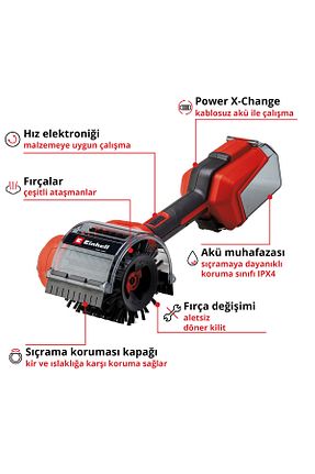 نظافت صنعتی Einhell - کد 898101136