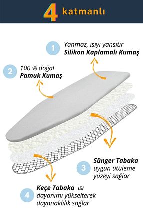 میز و اکسسوری اتو طوسی MissClean - کد 897636204