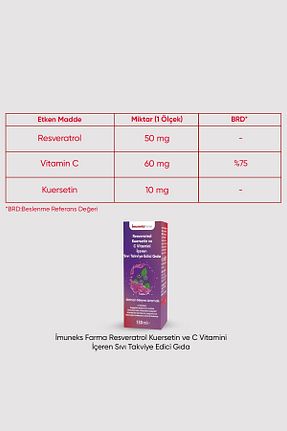 ویتامین Imuneks Farma - کد 898116611