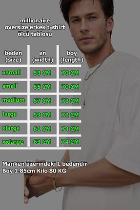 تیشرت فیروزه ای مردانه اورسایز Teenage Millionaire - کد 897916381
