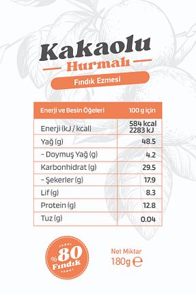کرم شکلات Diet Buff - کد 849112167