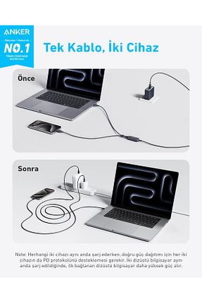 شارژر مشکی Anker - کد 902028906