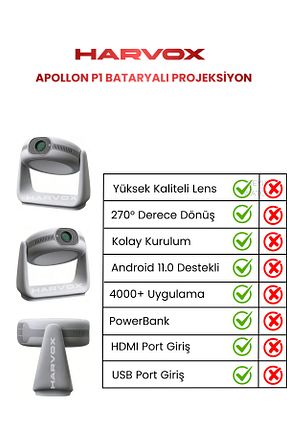 پروژکتور طوسی 4K HARVOX - کد 898598024