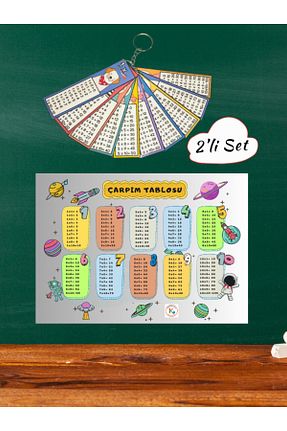 اسباب بازی آموزشی Türkçe KENGEROĞLU - کد 470301074