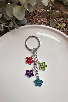 جا کلیدی The Simu - کد 888020238