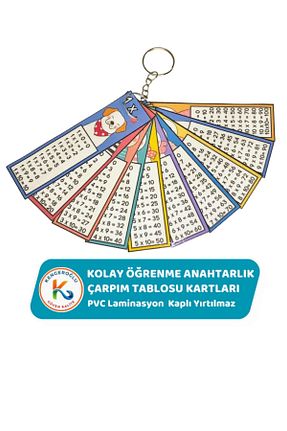 اسباب بازی آموزشی Türkçe KENGEROĞLU - کد 449762560