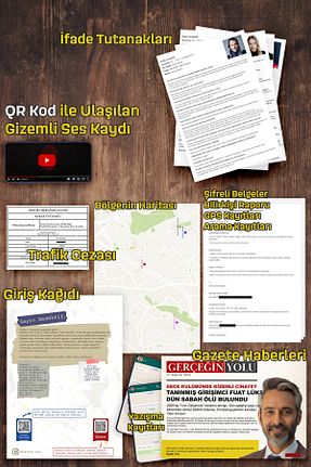  1-8 Kişi detectify - کد 829371486