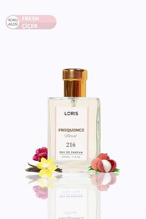 ادکلن سفید زنانه Loris - کد 34947205