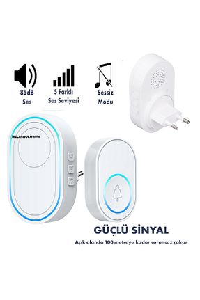  nelerbulurum - کد 902575494