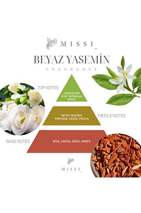 عطر و رایحه لباسشویی Missi - کد 896489327