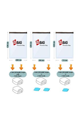 خورجین نارنجی پلاستیک ÜLBAG - کد 46115486