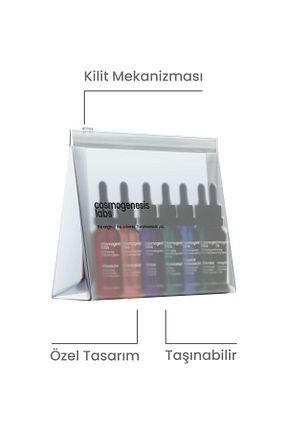 کیف آرایش سفید Cosmogenesis Labs - کد 410762406