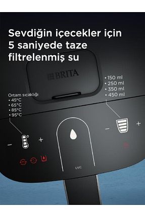 دستگاه تصفیه آب مشکی Tezgah Üstü BRITA - کد 904417442