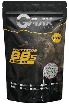 پینت بال gmax - کد 903785181