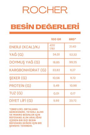 شکلات Doğaçlama Gıda - کد 742528733