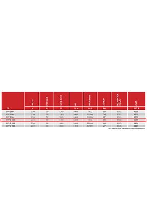فن صنعتی Bahçıvan - کد 829631672
