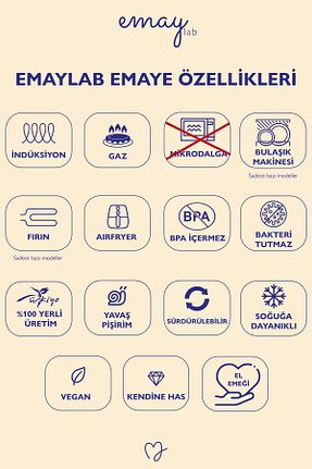 کاسه و بشقاب دکوراتیو رنگی شیشه EMAYlab - کد 382722384