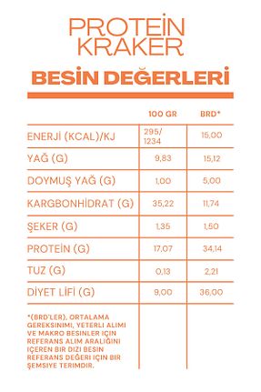 محصولات لذیذ و ارگانیک Doğaçlama Gıda - کد 742593662