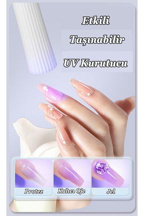 خشک کن لاک ناخن Easy Beauty - کد 917242260
