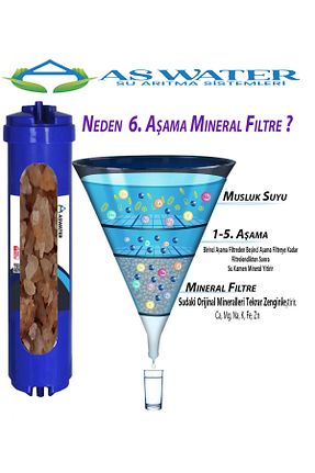 لوازم دستگاه تصفیه آب As Water - کد 793381580