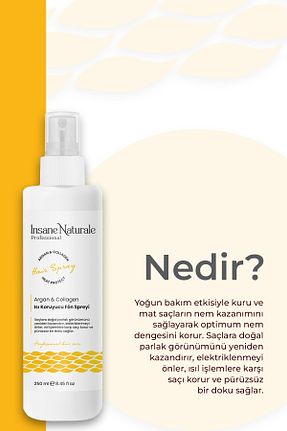 اسپری مو Insane Naturale - کد 827018288