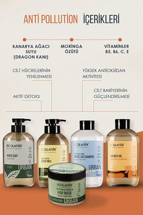 سبد هدیه ECOLATIER - کد 921155143