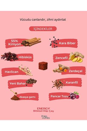 سایر چای های گیاهی Thea Cubes - کد 858963939